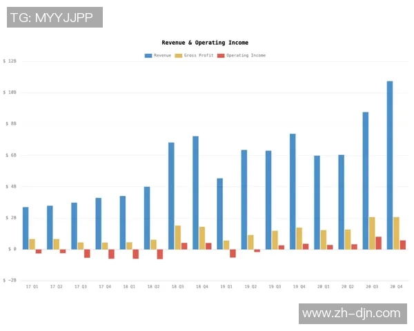 墨菲下半场发力贡献13分全场表现全面但仍需提升 墨菲下半场发力贡献13分全场表现全面但仍需提升