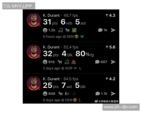 火箭进攻效率下滑至联盟第二掘金反超升至第一 火箭进攻效率下滑至联盟第二掘金反超升至第一